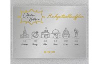 Ablaufplan 11015-AP