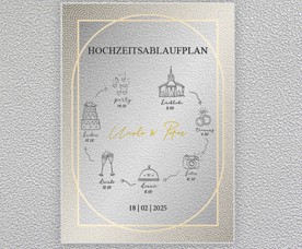 Ablaufplan 11001-AP