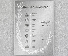 Ablaufplan 11017-AP