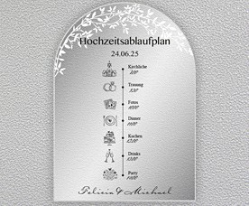 Ablaufplan 11014-AP